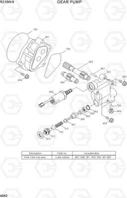4040 GEAR PUMP R210W-9, Hyundai