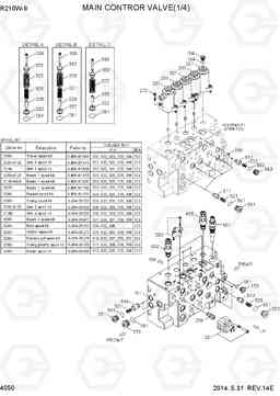 4050 MAIN CONTROL VALVE(1/4) R210W-9, Hyundai