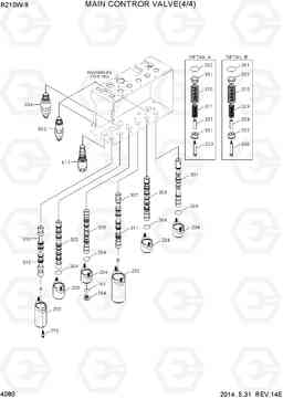 4080 MAIN CONTROL VALVE(4/4) R210W-9, Hyundai