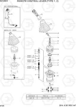 4120 REMOTE CONTROL LEVER (TYPE 1, 2) R210W-9, Hyundai