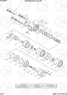 4310 STEERING VALVE R210W-9, Hyundai