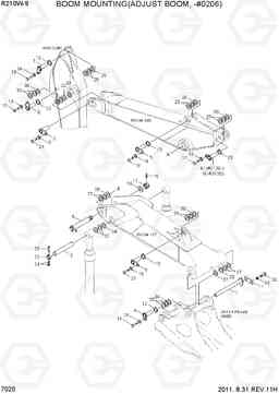 7020 BOOM MOUNTING(ADJUST BOOM, -#0206) R210W-9, Hyundai