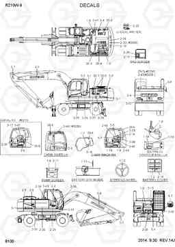 8100 DECALS R210W-9, Hyundai