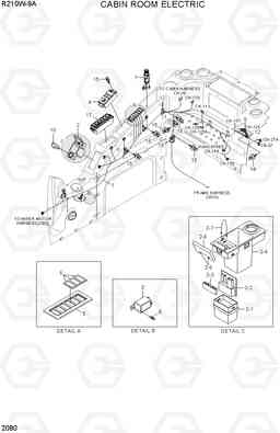 2080 CABIN ROOM ELECTRIC R210W-9A, Hyundai