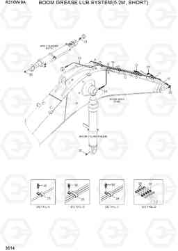 3514 BOOM GREASE LUB SYSTEM(5.2M, SHORT) R210W-9A, Hyundai