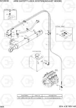 3625 ARM SAFETY LOCK SYSTEM(ADJUST BOOM) R210W-9A, Hyundai