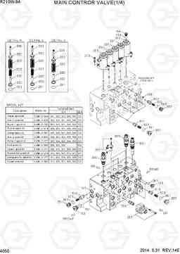 4050 MAIN CONTROL VALVE(1/4) R210W-9A, Hyundai