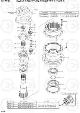 4116 SWING REDUCTION GEAR (TYPE 2, 3) R210W-9A, Hyundai