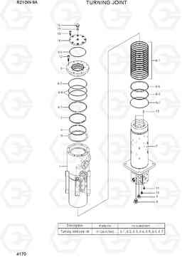 4170 TURNING JOINT R210W-9A, Hyundai