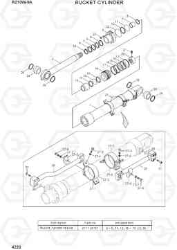 4220 BUCKET CYLINDER R210W-9A, Hyundai