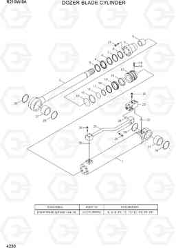 4230 DOZER BLADE CYLINDER R210W-9A, Hyundai