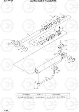 4250 OUTRIGGER CYLINDER R210W-9A, Hyundai