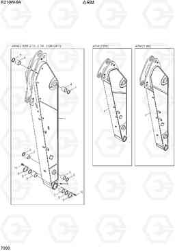 7200 ARM R210W-9A, Hyundai