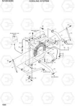 1040 COOLING SYSTEM R210W9AMH, Hyundai