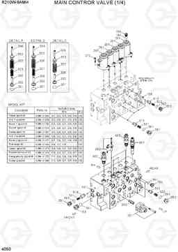 4050 MAIN CONTROL VALVE (1/4) R210W9AMH, Hyundai