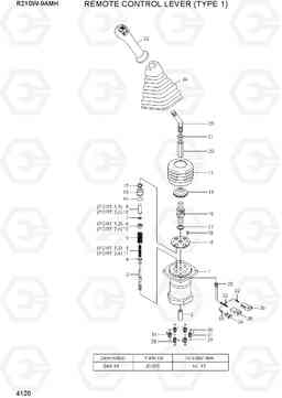 4120 REMOTE CONTROL LEVER (TYPE 1) R210W9AMH, Hyundai