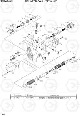 4160 COUNTER BALANCE VALVE R210W9AMH, Hyundai