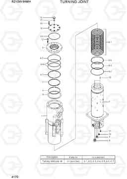 4170 TURNING JOINT R210W9AMH, Hyundai