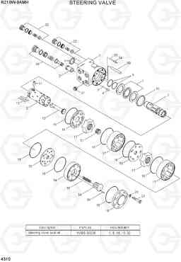 4310 STEERING VALVE R210W9AMH, Hyundai