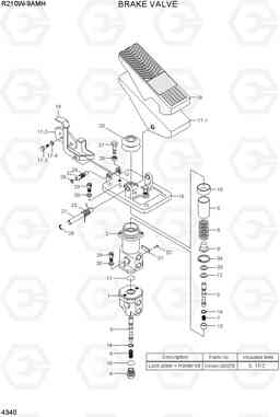 4340 BRAKE VALVE R210W9AMH, Hyundai