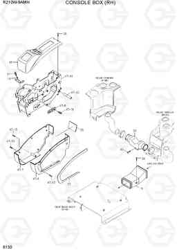 6130 CONSOLE BOX 3 (RH) R210W9AMH, Hyundai