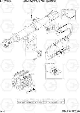 3620 ARM SAFETY LOCK SYSTEM R210W9-MH, Hyundai