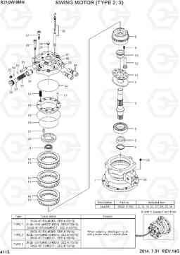 4115 SWING MOTOR (TYPE 2, 3) R210W9-MH, Hyundai