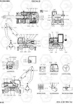 8105 DECALS R210W9-MH, Hyundai