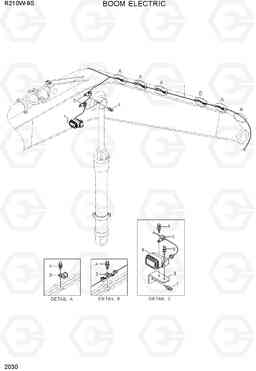 2030 BOOM ELECTRIC R210W-9S, Hyundai