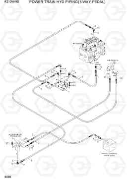 3330 POWER TRAIN HYD PIPING(1-WAY PEDAL) R210W-9S, Hyundai