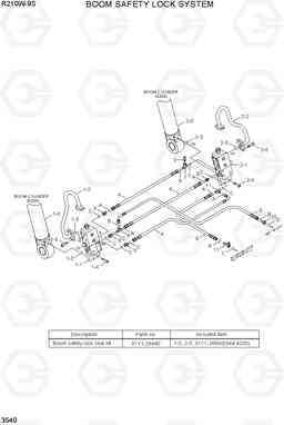 3540 BOOM SAFETY LOCK SYSTEM R210W-9S, Hyundai