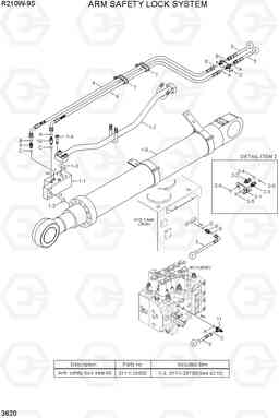 3620 ARM SAFETY LOCK SYSTEM R210W-9S, Hyundai