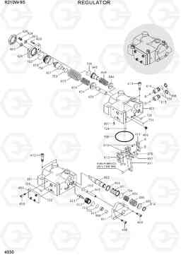 4030 REGULATOR R210W-9S, Hyundai