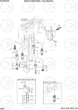 4060 MAIN CONTROL VALVE(2/5) R210W-9S, Hyundai