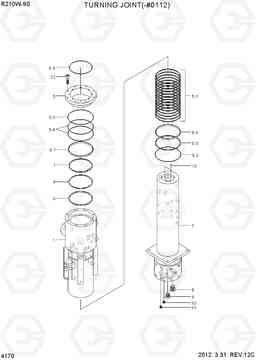 4170 TURNING JOINT(-#0112) R210W-9S, Hyundai