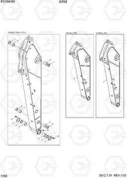 7200 ARM R210W-9S, Hyundai