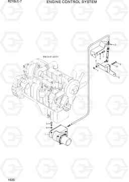 1020 ENGINE CONTROL SYSTEM R215LC-7(INDIA), Hyundai