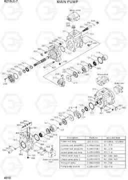 4010 MAIN PUMP R215LC-7(INDIA), Hyundai