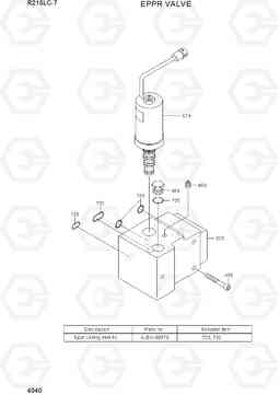 4040 EPPR VALVE R215LC-7(INDIA), Hyundai