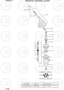 4120 REMOTE CONTROL LEVER R215LC-7(INDIA), Hyundai