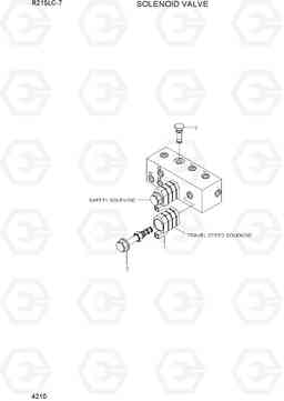 4210 SOLENOID VALVE R215LC-7(INDIA), Hyundai