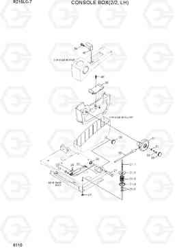 6110 CONSOLE BOX(2/2, LH) R215LC-7(INDIA), Hyundai