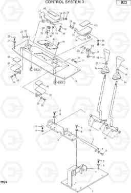 2024 CONTROL SYSTEM 3 R22-7, Hyundai