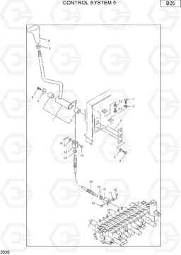 2030 CONTROL SYSTEM 5 R22-7, Hyundai