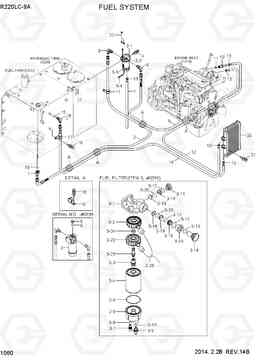 1060 FUEL SYSTEM R220LC-9A, Hyundai