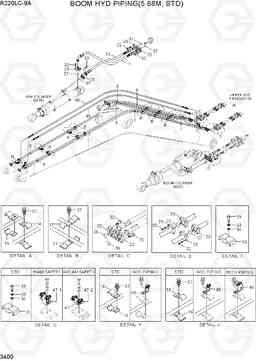 3400 BOOM HYD PIPING(5.68M, STD) R220LC-9A, Hyundai