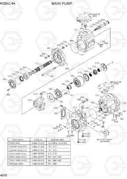 4010 MAIN PUMP R220LC-9A, Hyundai