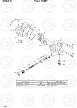 4030 GEAR PUMP R220LC-9A, Hyundai