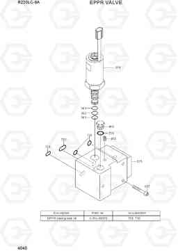 4040 EPPR VALVE R220LC-9A, Hyundai