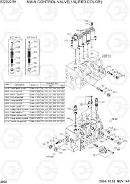 4050 MAIN CONTROL VALVE(1/4, RED COLOR) R220LC-9A, Hyundai